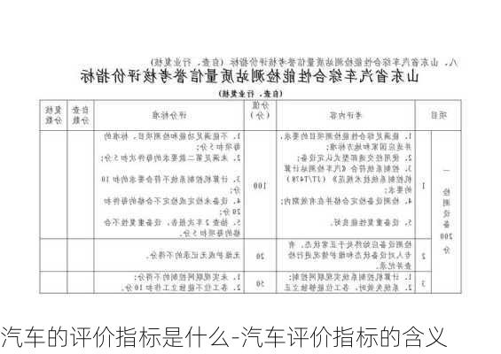 汽车的评价指标是什么-汽车评价指标的含义