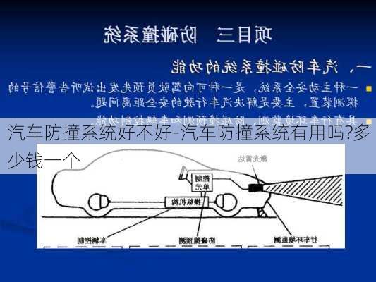 汽车防撞系统好不好-汽车防撞系统有用吗?多少钱一个