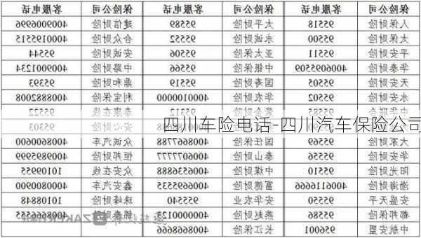 四川车险电话-四川汽车保险公司