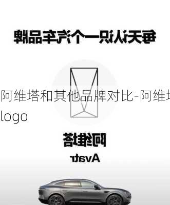 阿维塔和其他品牌对比-阿维塔logo