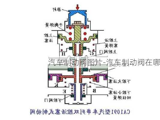 汽车制动阀图片-汽车制动阀在哪